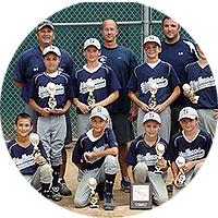 Sports & Outdoors Index